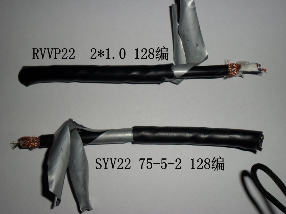 SYV53,SYV22zbͬS|r