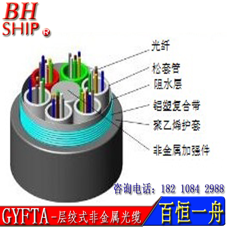 廠家供應GYFTA-48B1 48芯室外單模架空非金屬鋁帶通信光纜