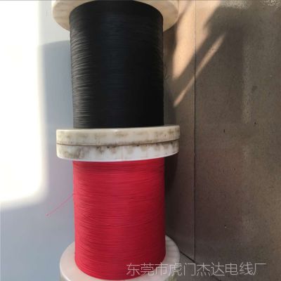 |ݸ_ֱul1571Ӿ 30awg (yu)|pvch(hun)