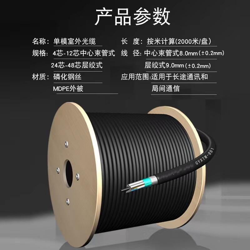 (lin)|MKVVP2-22-450/750V-28*2.5