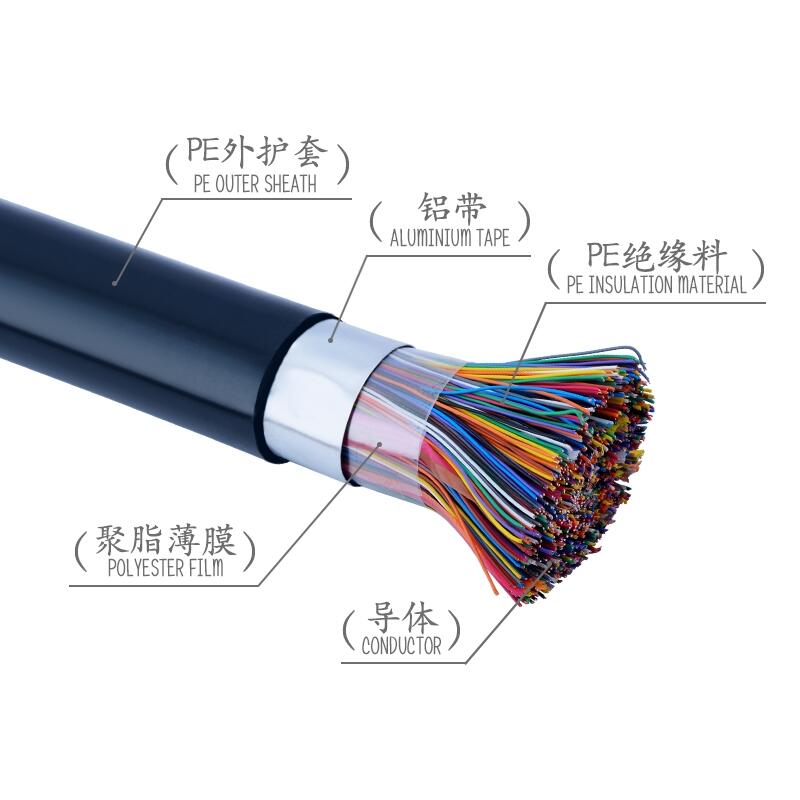 wd-myjv、生產100*2*0.5一覽表2025已更新(今日/資訊
