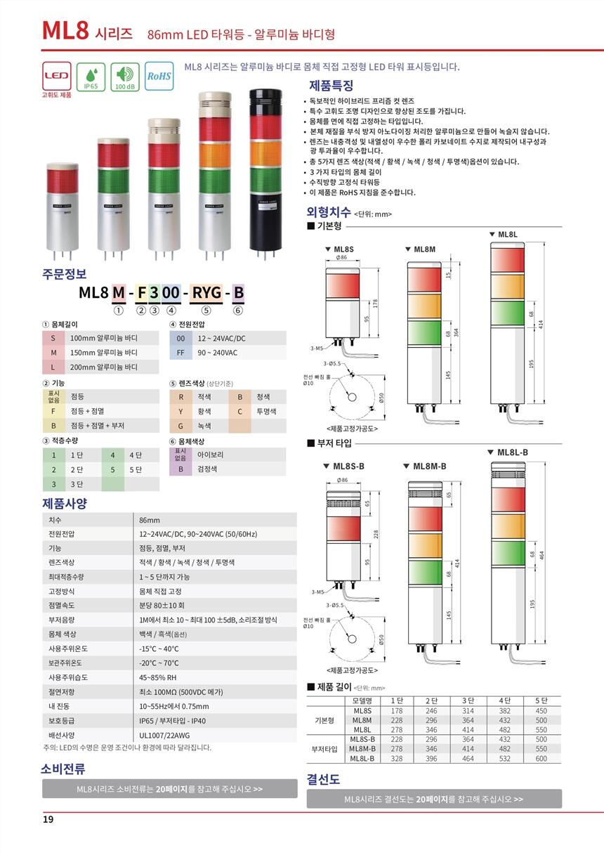SCONINC׃QSCONI-3DST-A414X,WYCW-15D