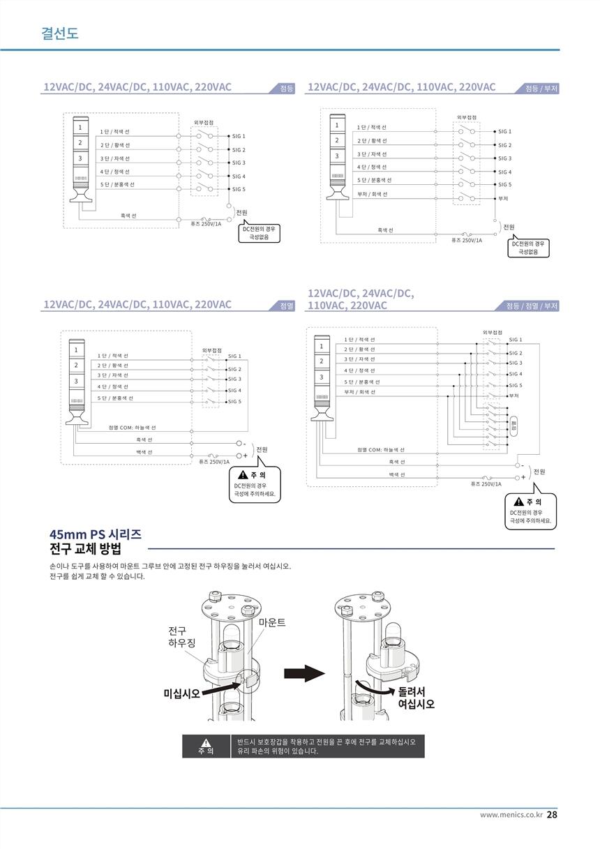 SCONINC׃QSCONI-PMC-A3RX/Y ,n DPLS-121-2