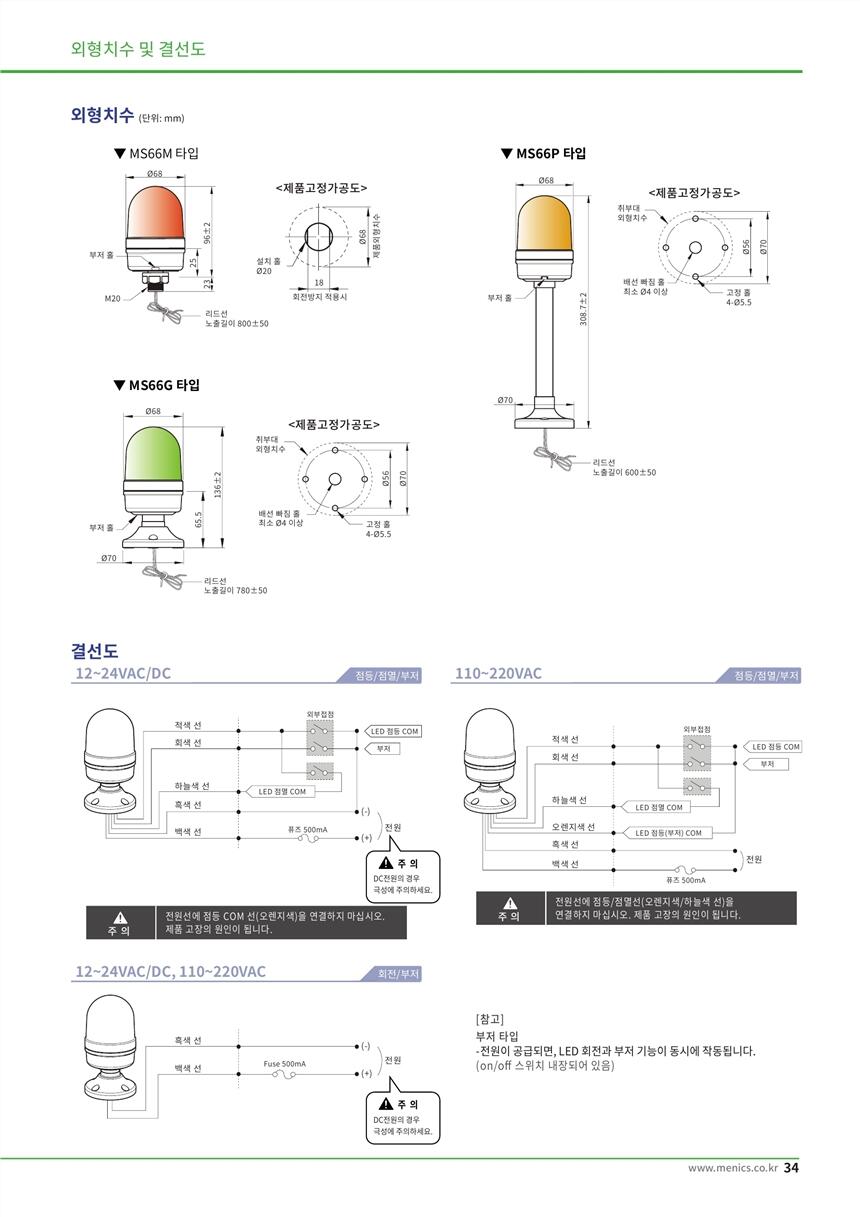 SCONINC׃QSCONI-ACC-A51X,n(gu) DSSL-F3-2