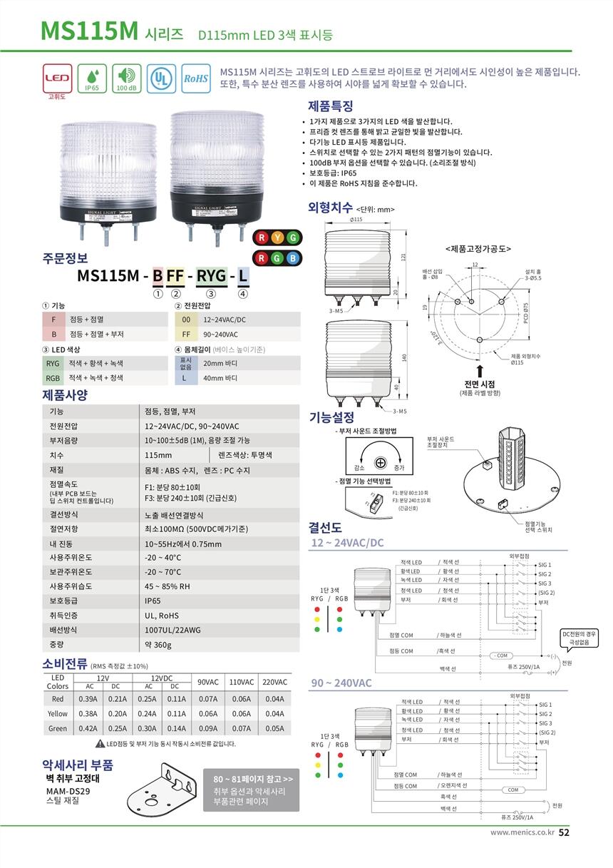 SCONINC׃QSCONI-2DSC-B1C2Y,WYFTH10T2M