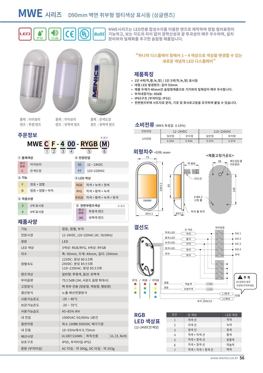 SCONINC׃QSCONI-2000-43Y,n(gu) DSRC-FD-2