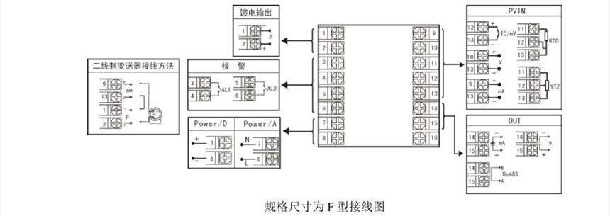 ȫNHR-5310C-27/X-K3/X/2/X/X-A睙NHRPID{؃r|ɿ