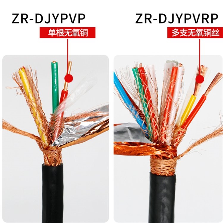 FXyDJYP2V22  2*2*1.5ӋC|Sҹ