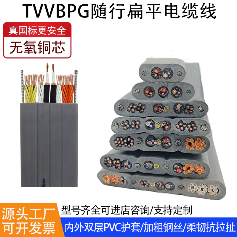 |TVVBPG30*0.75+2*2P*0.75+2G