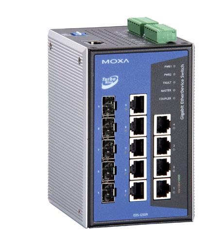 MOXA EDS-G509  ǧ׹IQC
